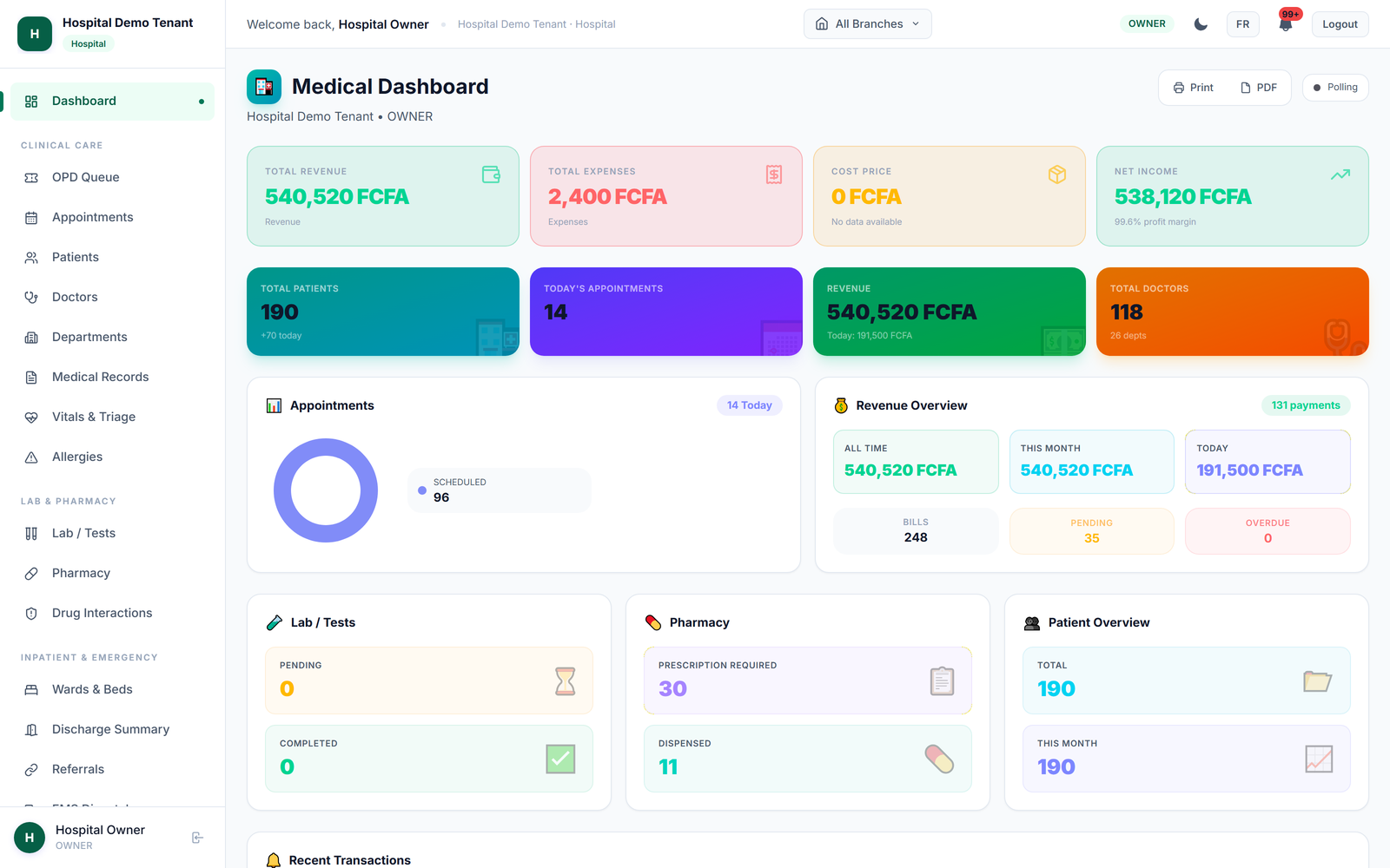 Hospital dashboard with patient, pharmacy, and laboratory metrics