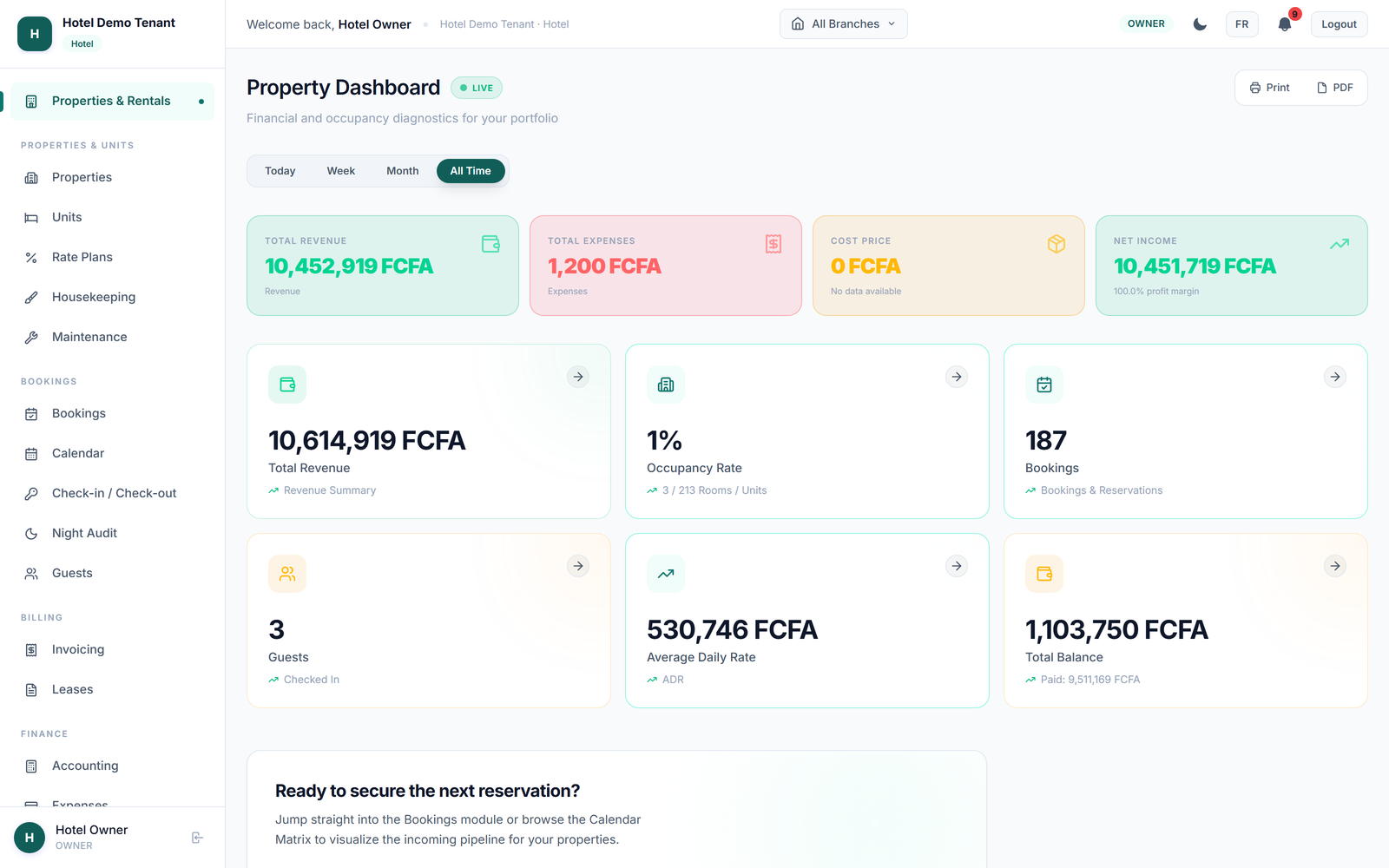 Hotel dashboard with bookings, room occupancy, and guest billing