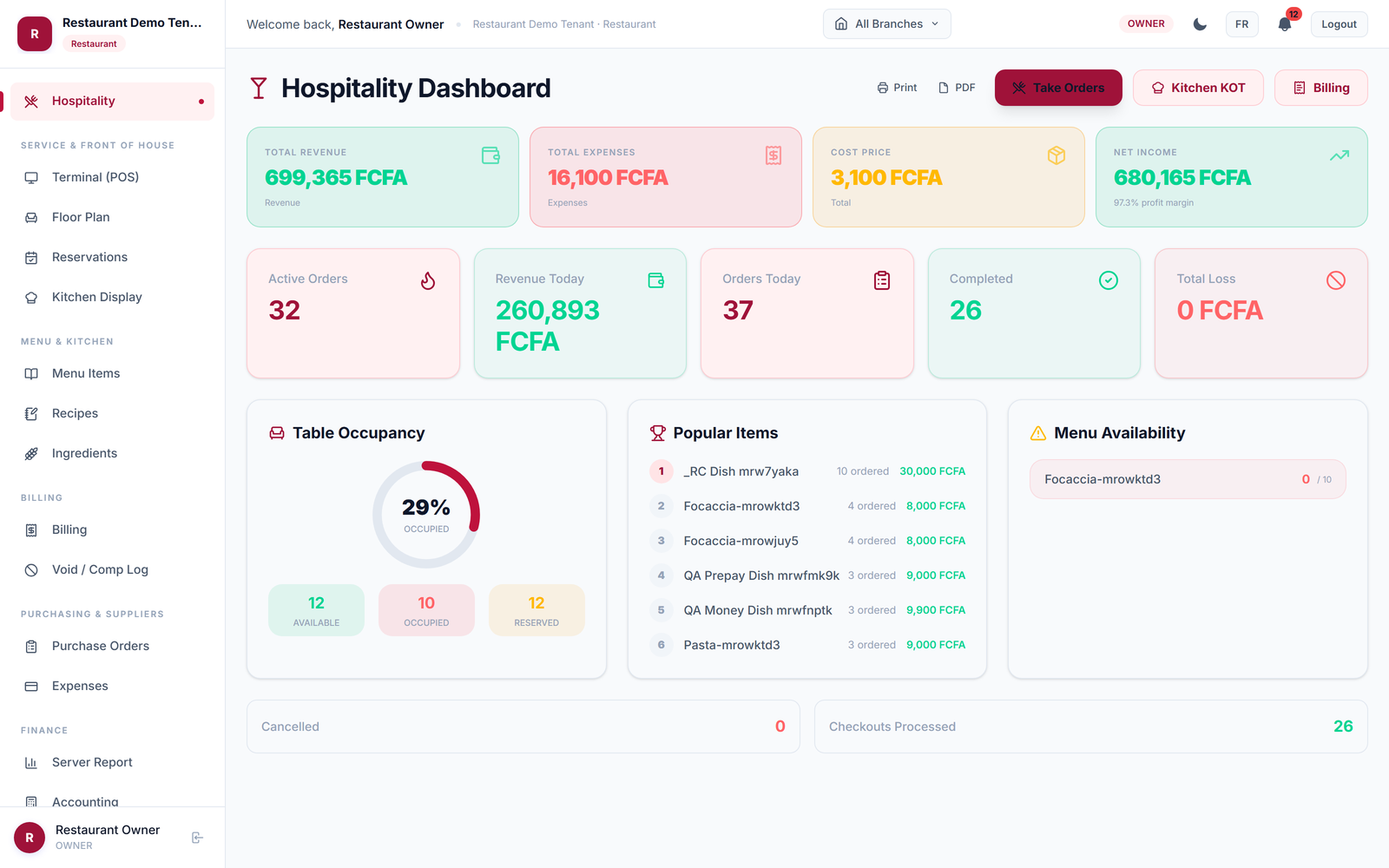 Restaurant dashboard with orders, menu, and revenue overview